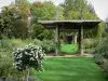 源头的花卉公园 - 镜子玫瑰园：玫瑰丛，藤架，草坪和树木