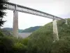 Viaduct van de Fades