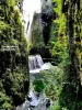 Langouette大瀑布（©Jean Espirat）