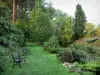 Замок Бриссак - Сад замка: скамейки на берегу реки, газон, деревья и кустарники, в Brissac-Quincé